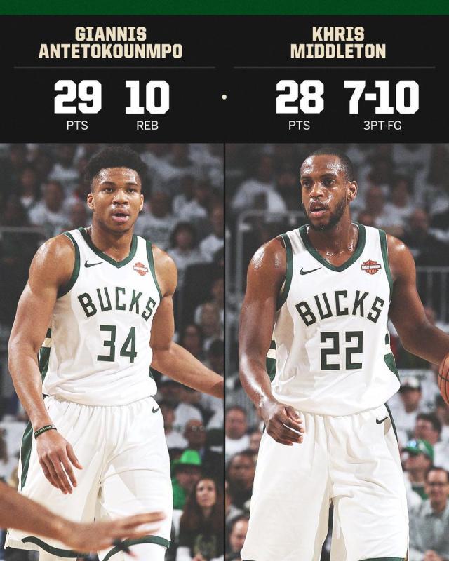 半岛体育登录入口-包含雄鹿双星互建火让圣诞犯规慘凌空的词条