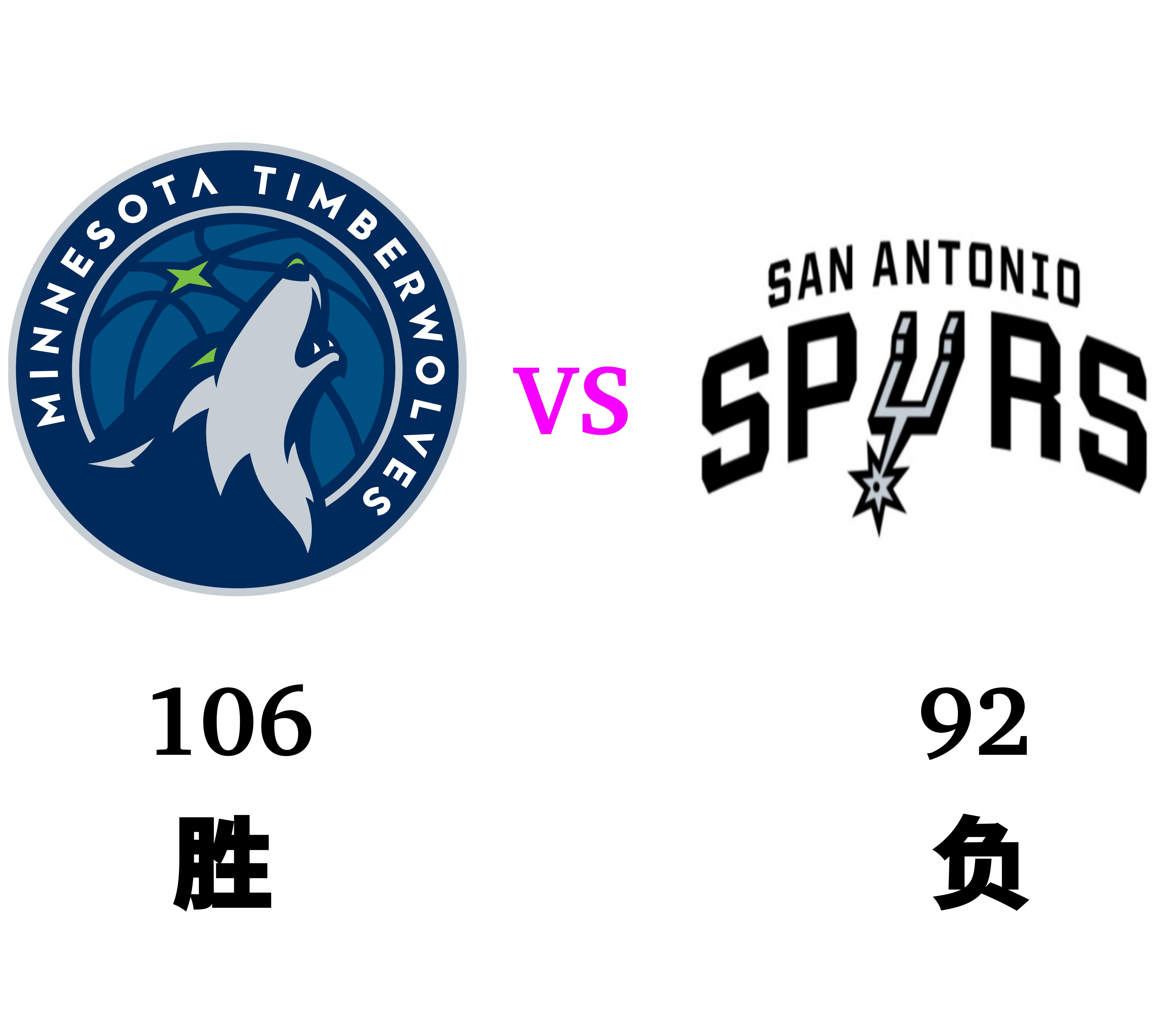 半岛体育官网入口-森林狼队强势反弹，赢得关键战