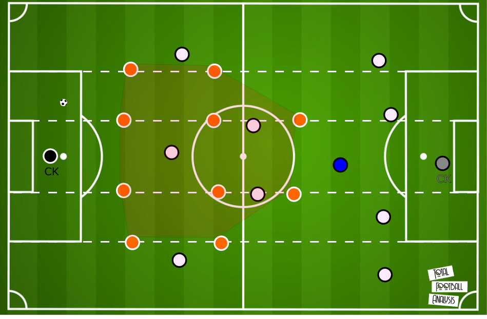 半岛体育官网平台-关于克罗托内后防稳固，球队退守成为焦点的信息